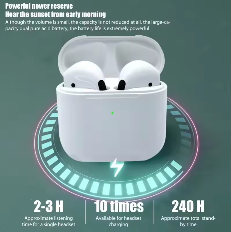 Auriculares inalámbricos estilo AIRPODS color blanco