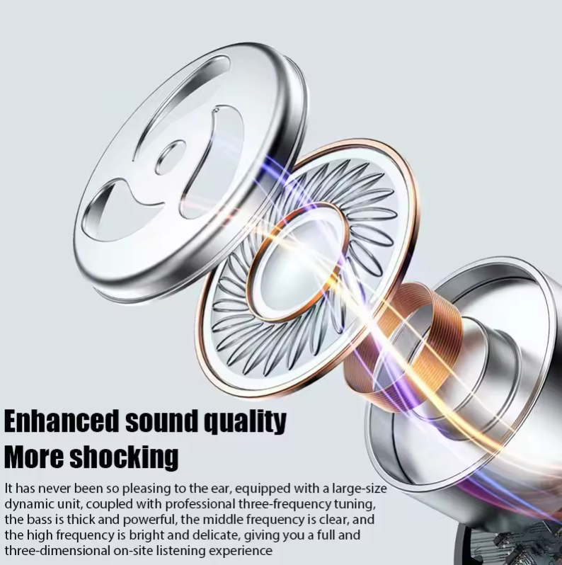 Auriculares inalámbricos estilo AIRPODS color blanco