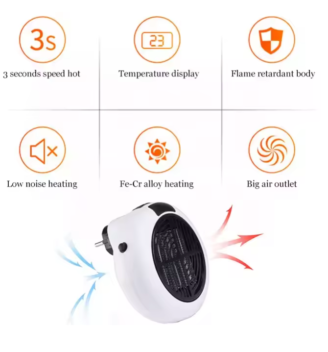 Mini calentador eléctrico portátil, montaje en pared, hogar, oficina, escritorio, calentador de aire caliente, ventilador, termostato de calor rápido remoto silencioso