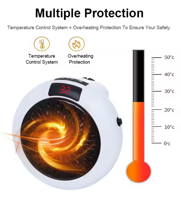 Mini calentador eléctrico portátil, montaje en pared, hogar, oficina, escritorio, calentador de aire caliente, ventilador, termostato de calor rápido remoto silencioso